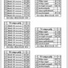 Old Tamil Ilakkanam Questions Bank Book (6th to 10th Std) – Tamil Medium - Image 3