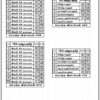 Old Tamil Ilakkanam Questions Bank Book (6th to 10th Std) – Tamil Medium - Image 4