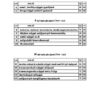 COMBO OFFER - History, Polity & Economics, Geography Questions Bank Book - (6th to 10th Std - Tamil Medium) - Image 6